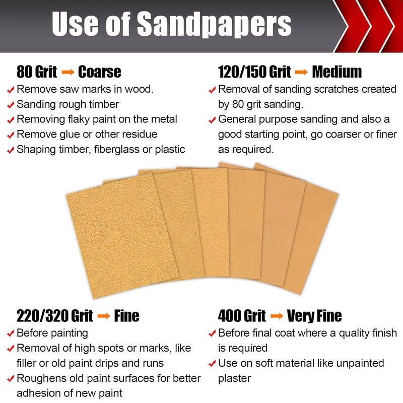 BOSHCRAFT 50 Pcs Premium Sand Paper, 1/4 Sand Paper Sheet Hook and Loop Backing 80/120/150/220/320/400 Grit Sandpaper Assortment Sandpaper for Wood Metal Automotive Palm Sanders 5.5" x 4.5" - Image 5